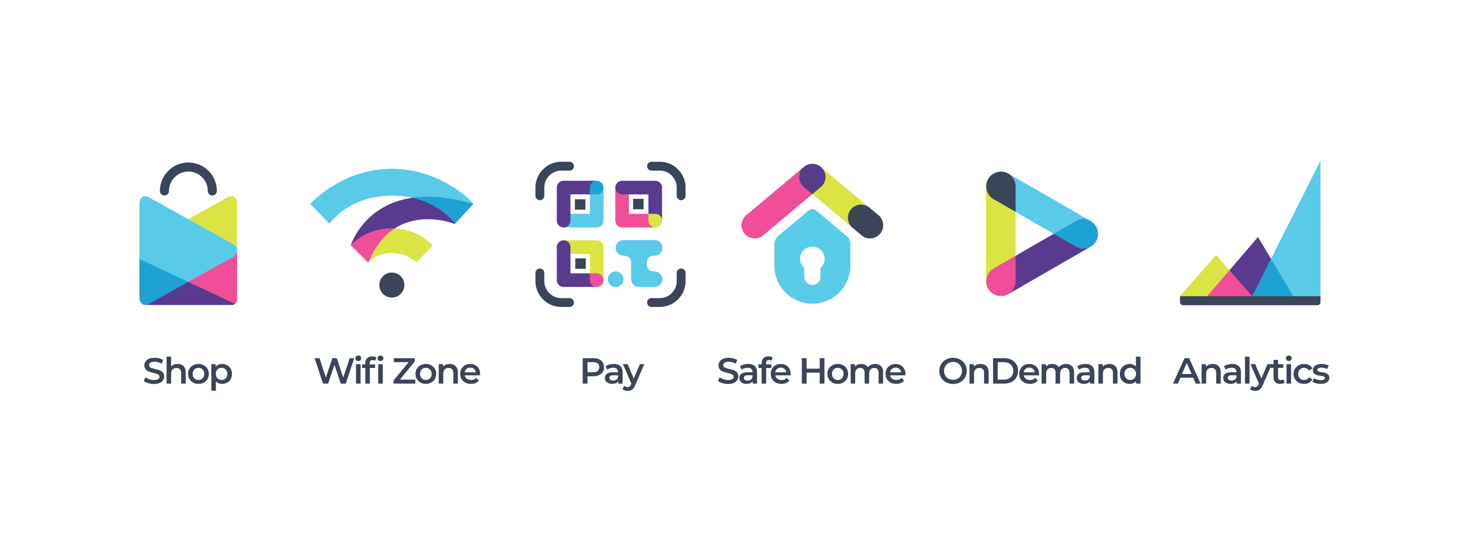 Mobile Home App